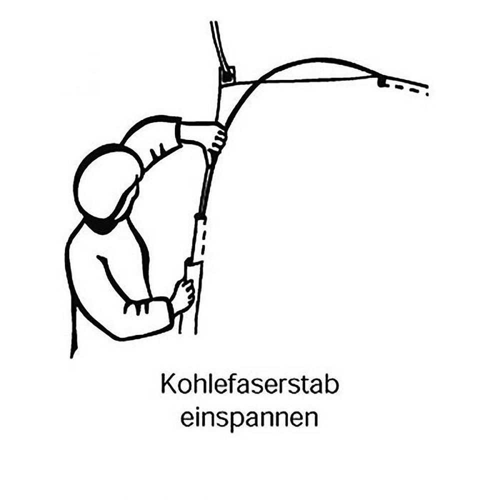 Carbon Fiber Rod in Set Universal